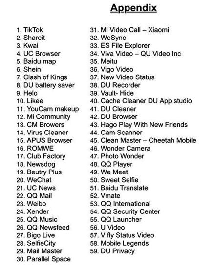 印度禁59款中企App应用软件清单。